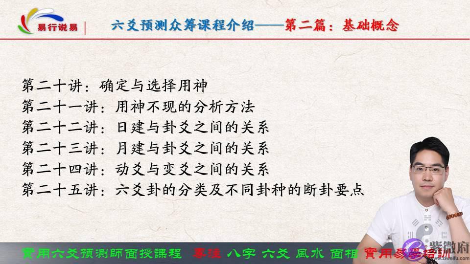 免费学习周易六爻，周易六爻课程介绍