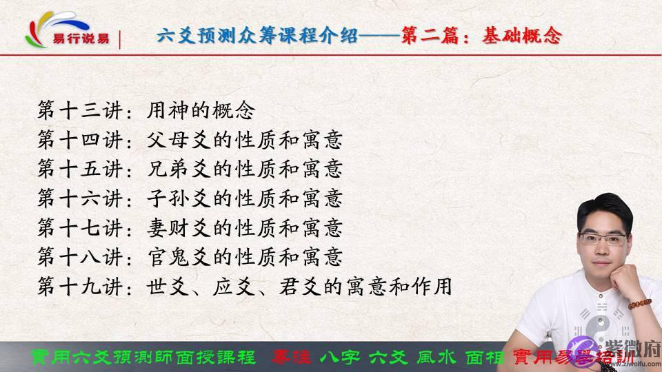 免费学习周易六爻，周易六爻课程介绍