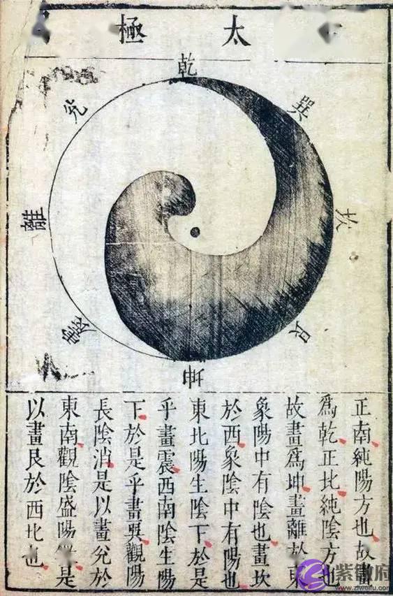 《三命通会》：不明白阴阳五行，就不能理解中国的文化体系