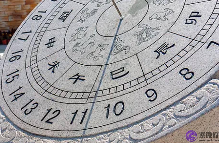 十二地支的阴阳五行属性——每天学易经011