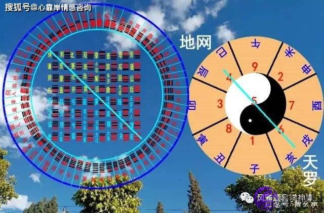 天罗地网是否意味着前世害人?