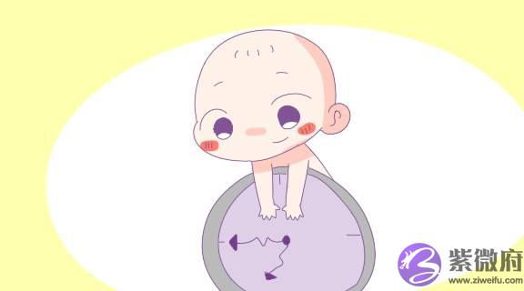 胎宝出生时间是自己选的?剖腹产宝宝不可以测算?还真不是迷信!