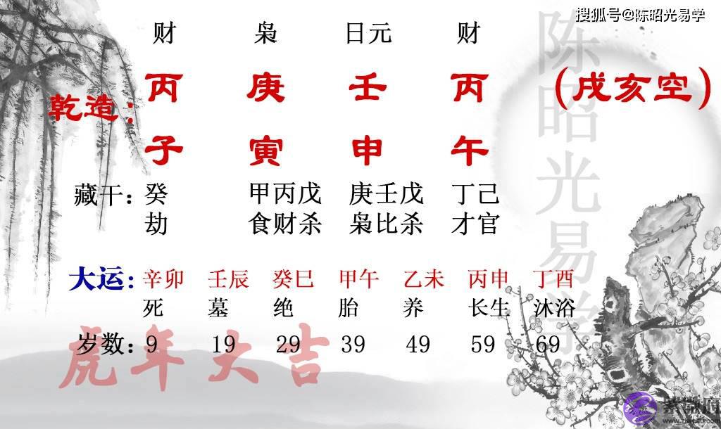 偏印用财的生辰,或许公职单位并非最佳选择