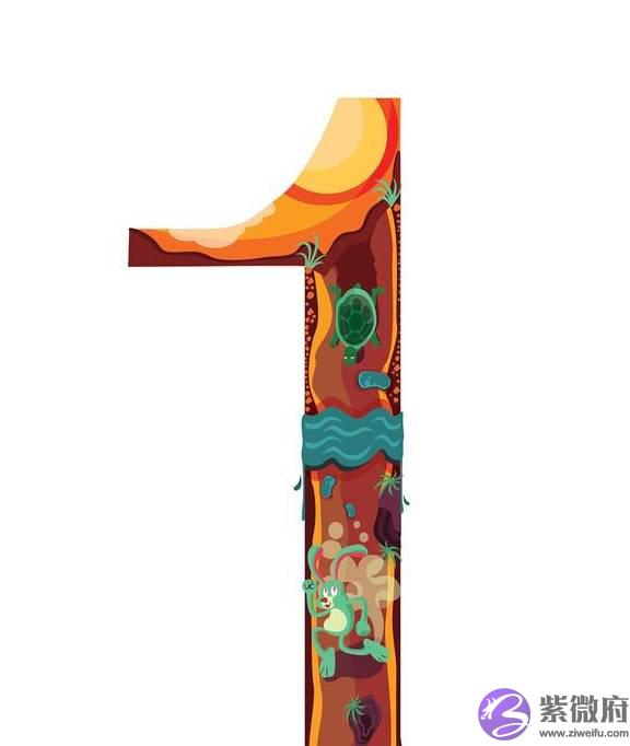 你的出生年尾数暴露了你的命运，谁是天生上等命，有福之人？