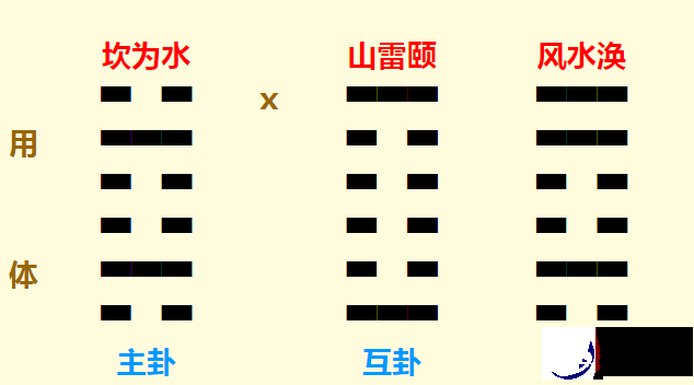 给小朋友取名字-新生儿童起名字-生辰生辰取名-宝宝起名大全属虎的