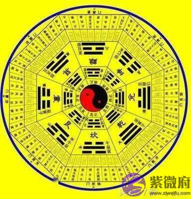 六亲是指哪六亲?什麽是六亲?