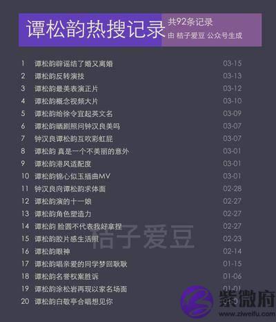 谭松韵辟谣结了婚又分手上热搜了？到底是怎麽回事？
