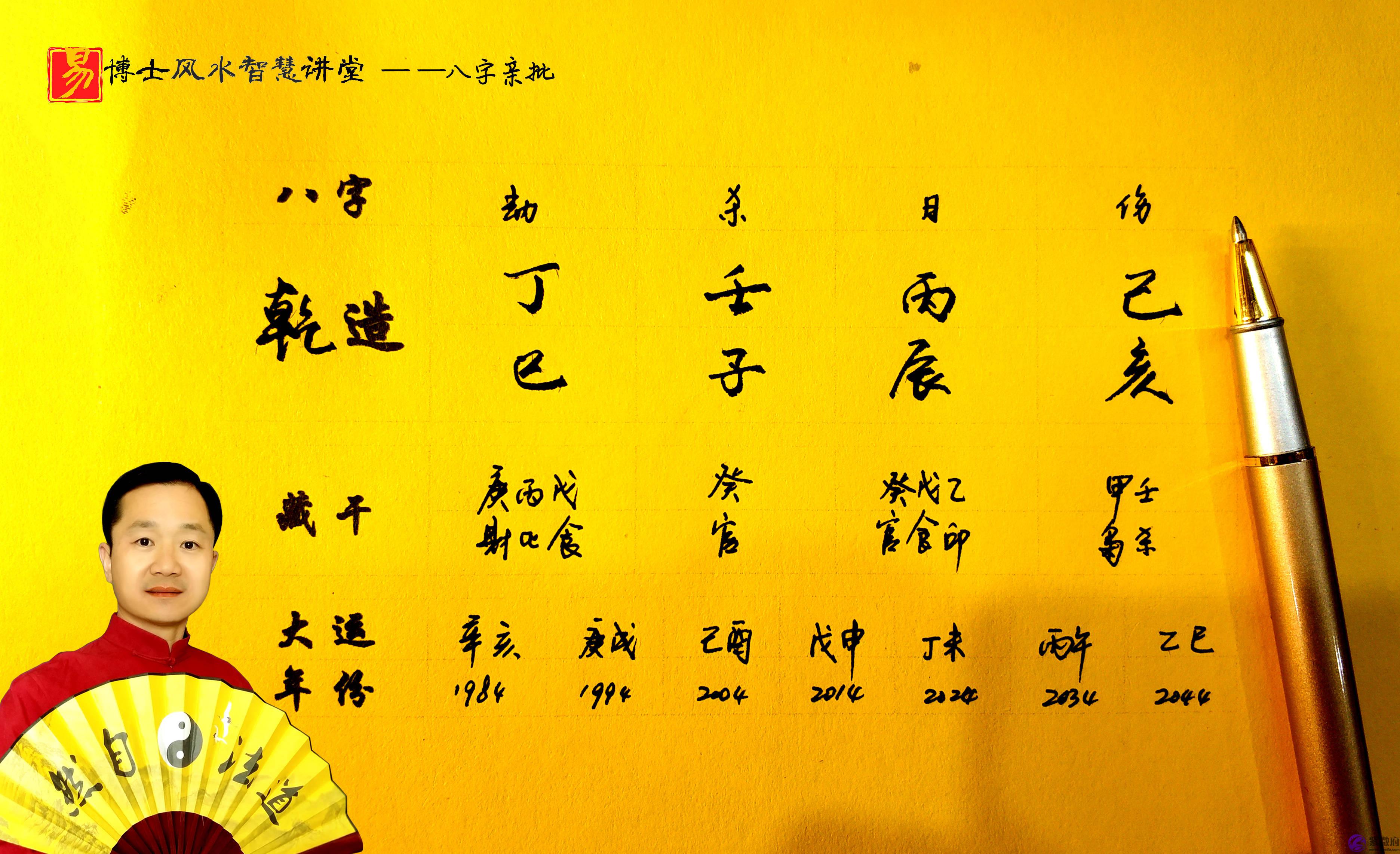 免费生辰生辰测算官运
