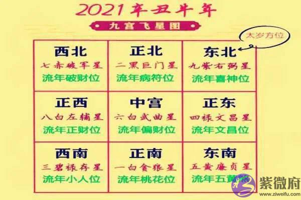 关于书房的布局风水，你了解多少？