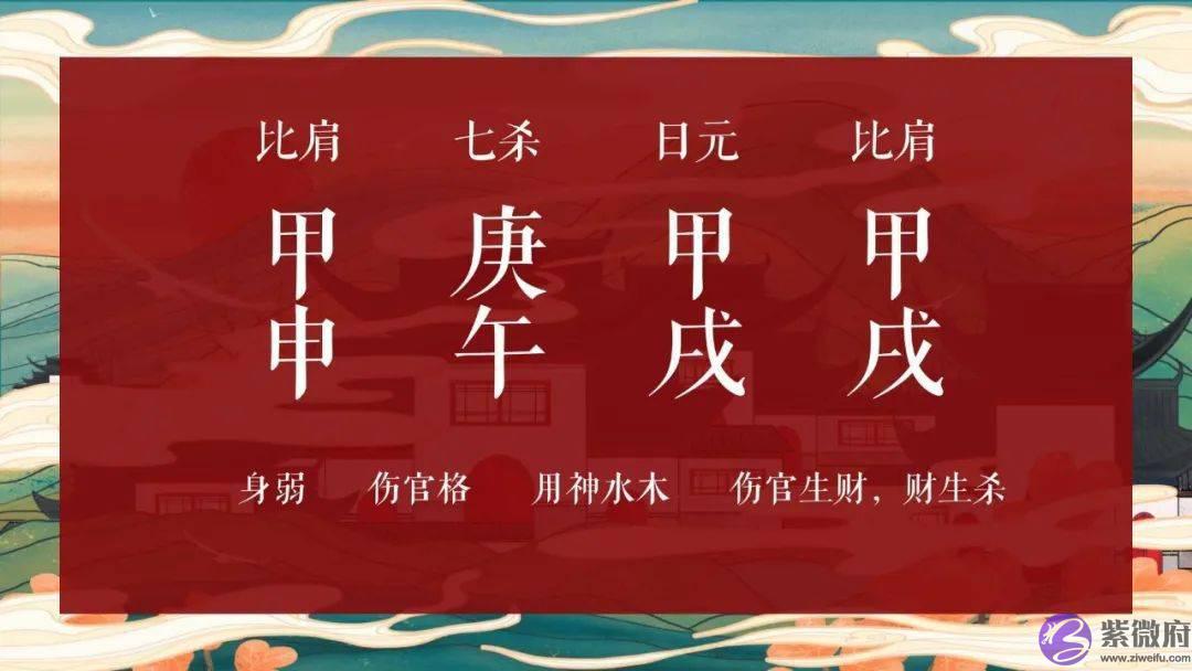 生辰知道答案：袁崇焕的死是不是冤枉的 古今名人命盘08