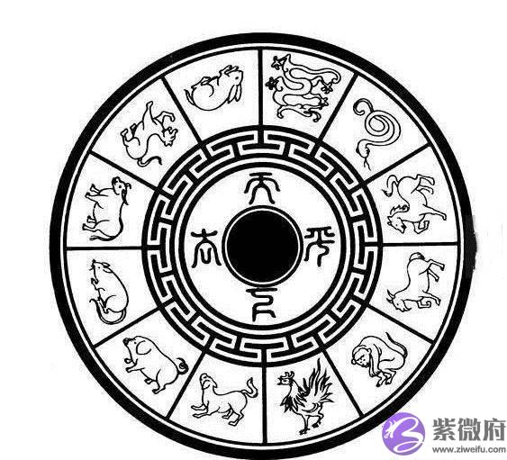 命理点窍：生辰知识之正官、偏官