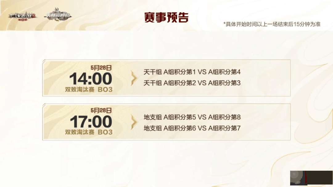 天干地支分组名单出炉！双败淘汰赛今日开打