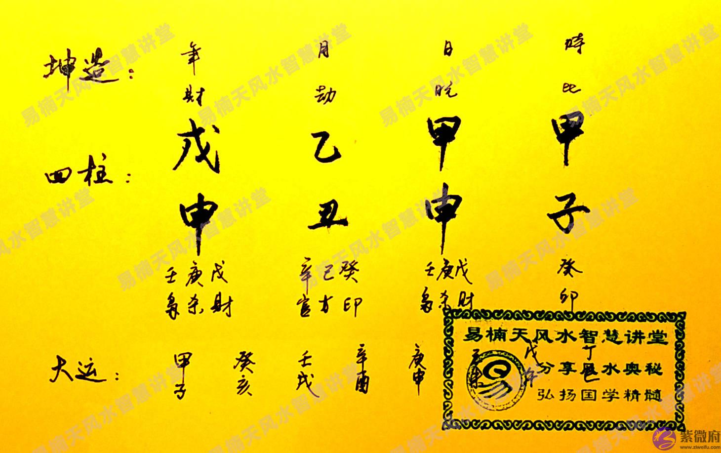 周易批算将来事业财运收获颇丰的生辰—周易算外出发展事业生辰