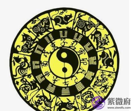 十二生肖是怎麽形成的？