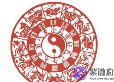 十二生肖是怎麽形成的？