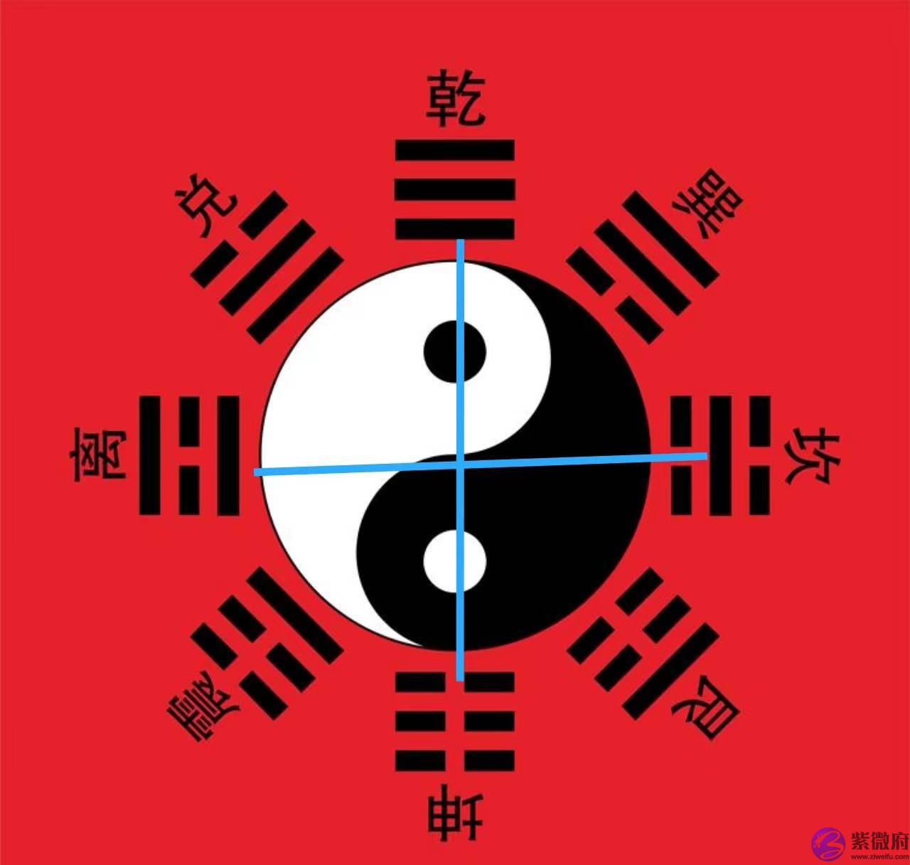 为什麽不要在网上随便测算？易经早就告诉我们这个道理