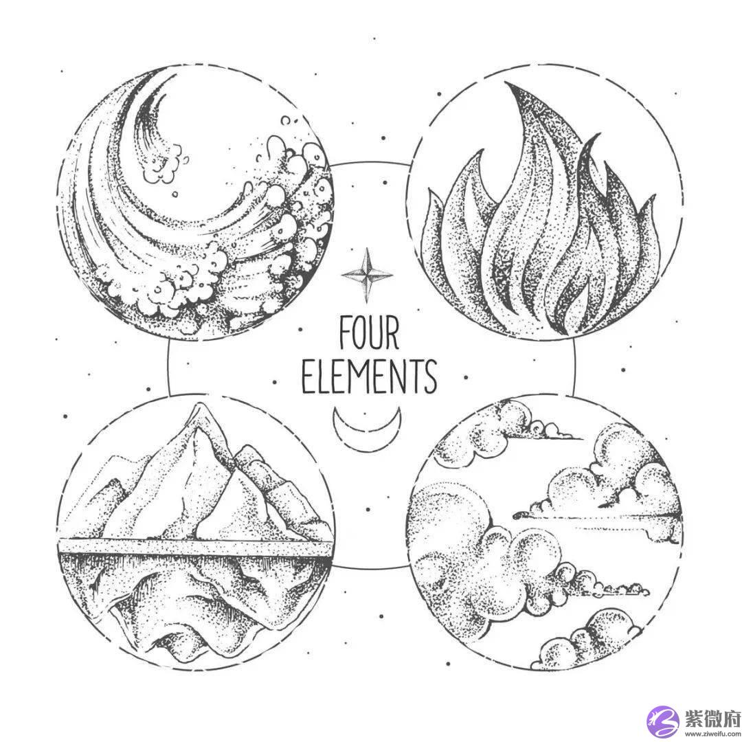 浅谈测算、卜卦、占星、塔罗占卜的区别