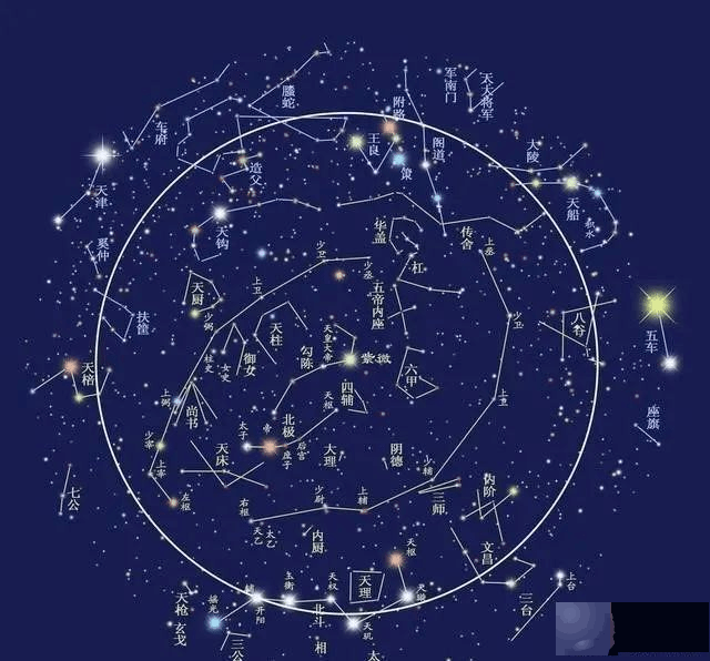 《周易》笔记6，天干地支怎麽来的