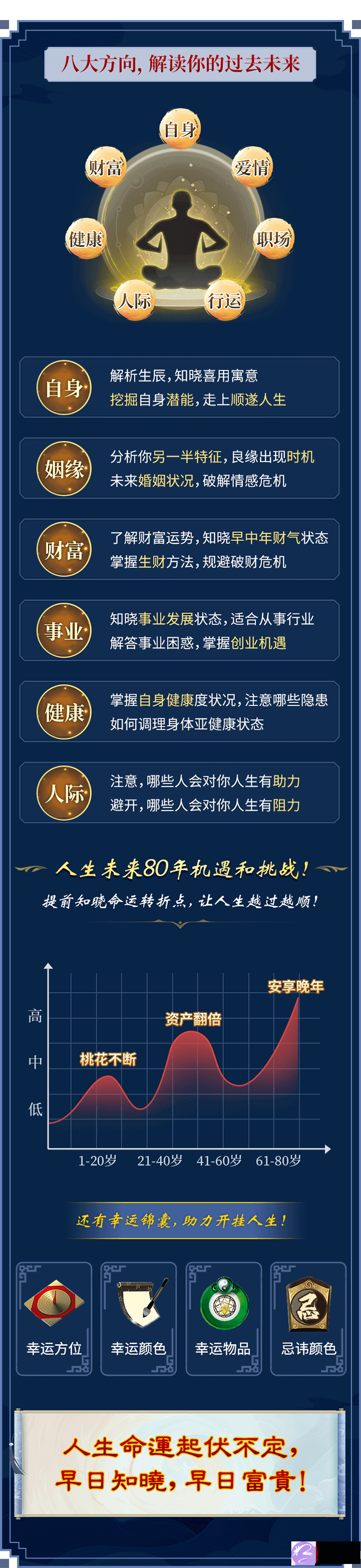 你的生辰，暴露了你的人生是好是坏！