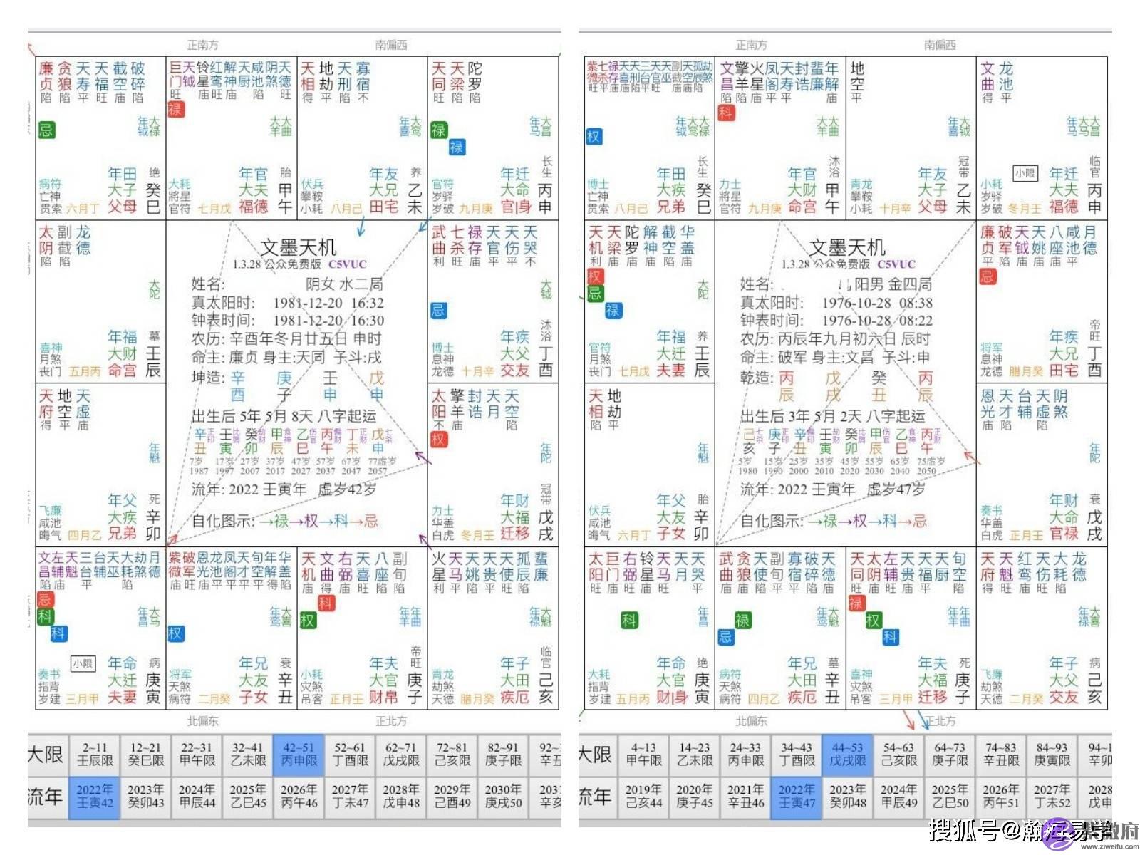 生辰:复婚还有希望吗?陈瀚海
