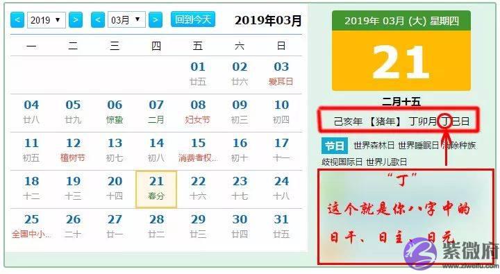 全网最简单详细的生辰十神教程
