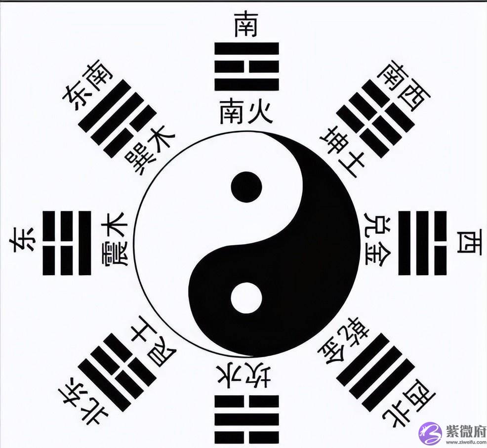 十二张图搞清五行，五行相生相克相乘相侮