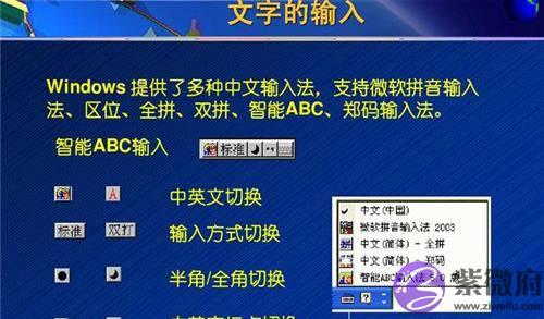 为何以前很火的五笔输入法，最后却输给了拼音输入法？原因很简单
