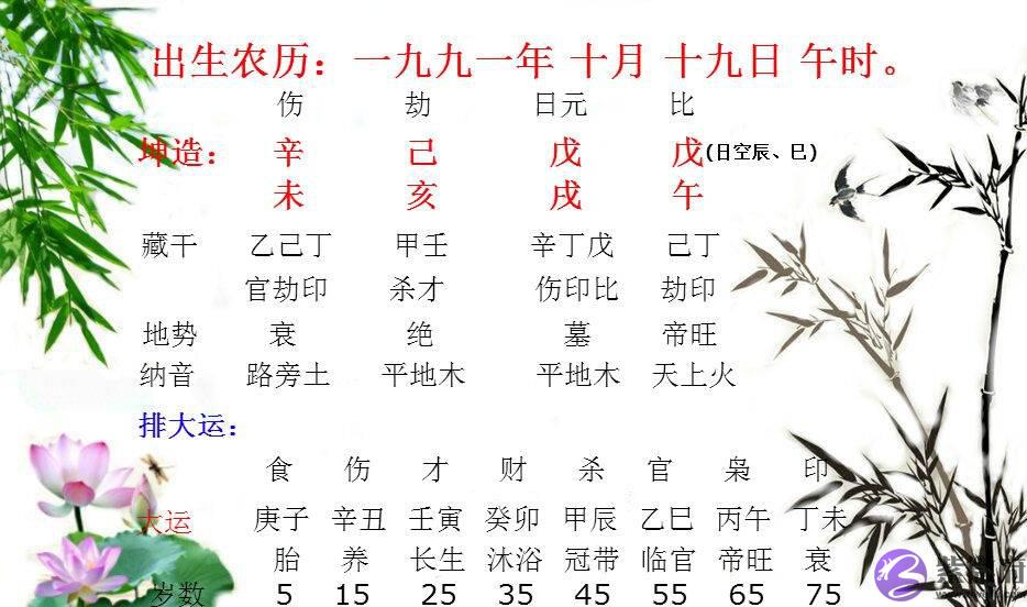 魁罡日出生,夫星不显的女硕士生辰!