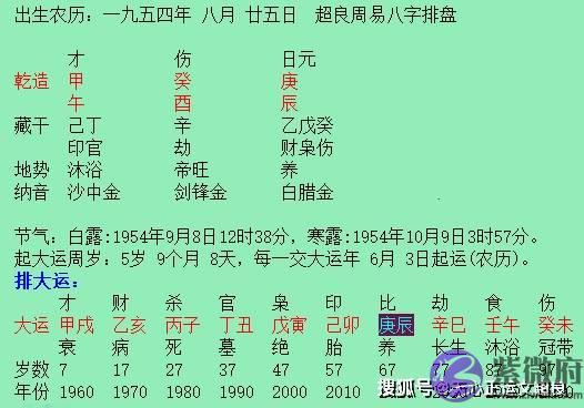安倍晋三祖坟风水及生辰分析!