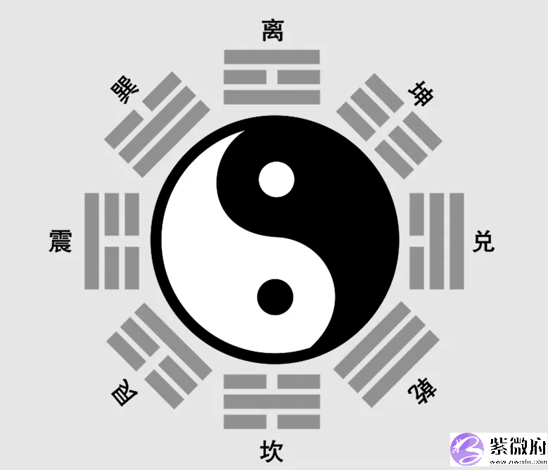 命理学：如何从生辰生辰看你命中的财富状况？