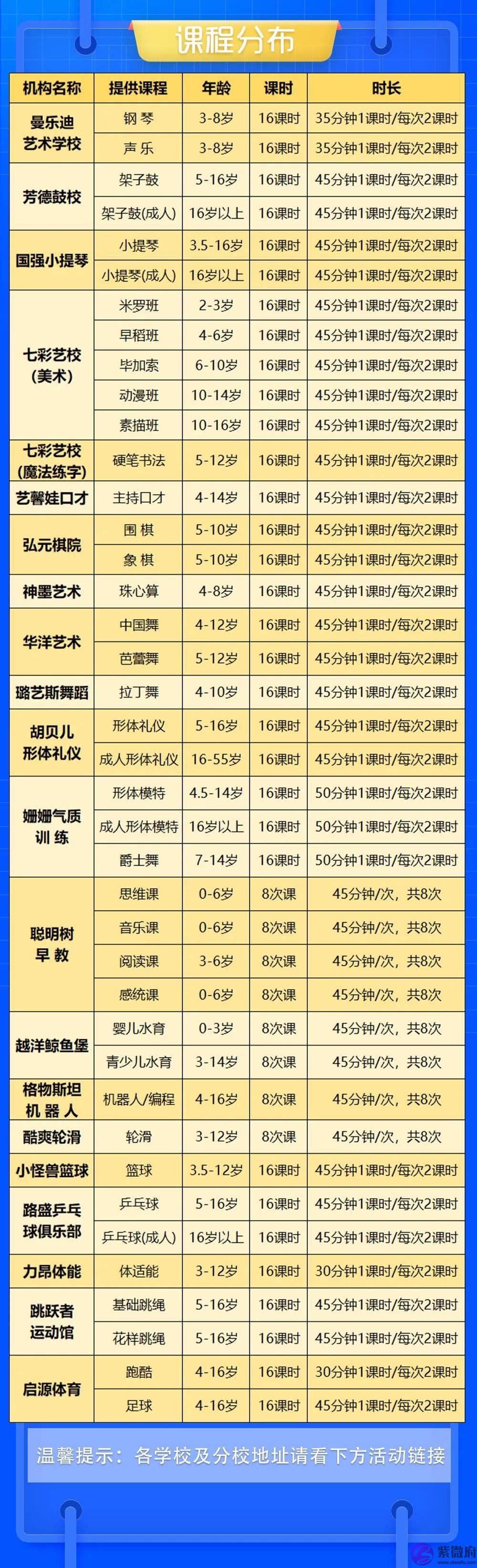 是什麽事情让岳阳500多位家长疯抢？你还在观望吗？