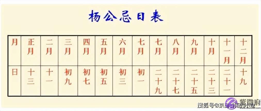 五月初五端午节，牢记“3宜，4不宜”，寓意避邪驱毒、平安健康