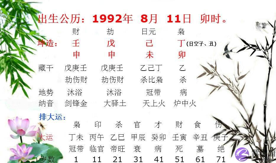 夫星在时柱当权为用，婚恋迟遇良缘的生辰!