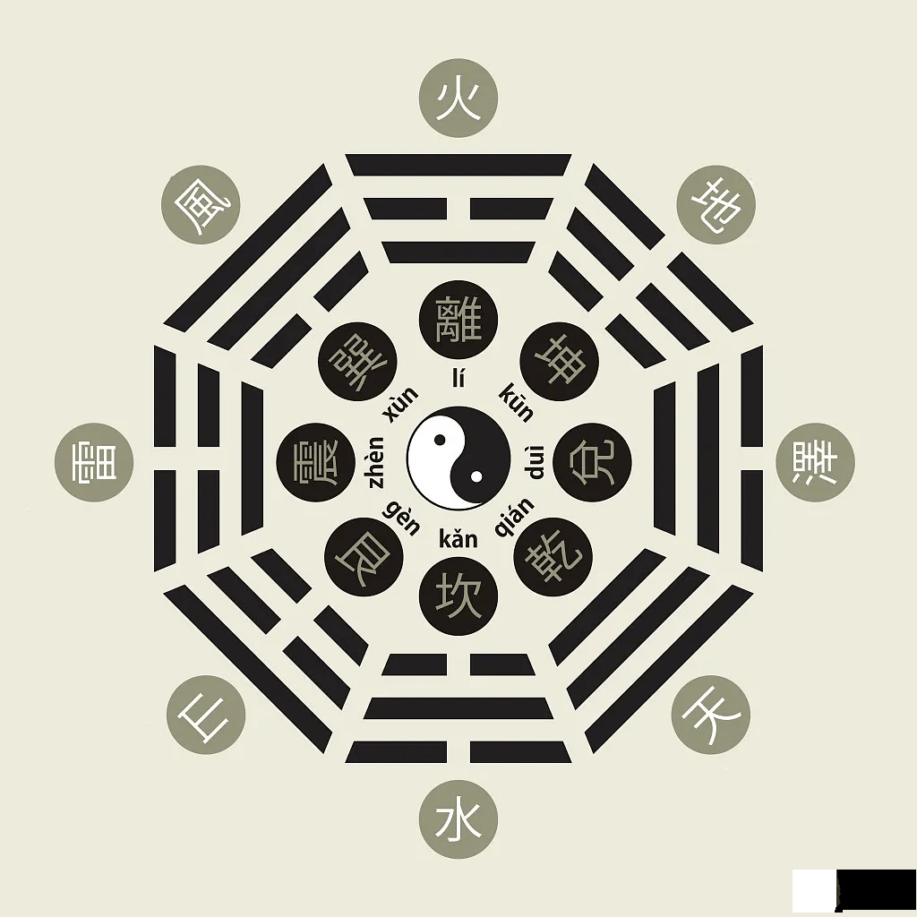 姓名对人生的影响之大，可能超出你想象！