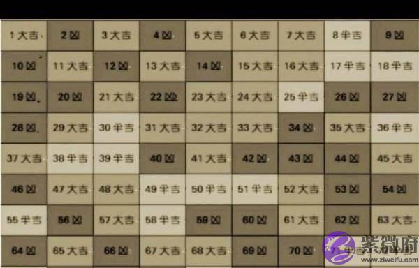 论各起名方法的优劣（综述）