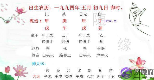结了婚又想前女友，食伤无制心软多情的生辰