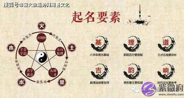 宝宝起名：五行缺水女孩名字推荐