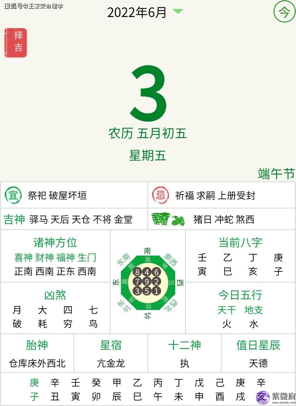 今日运势 黄历生肖属相查询 吉凶宜忌吉时 农历五月初五择日 2022.6.3