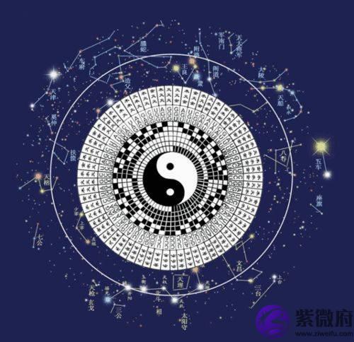 完全相同的两个生辰，真实记录案例，命理学究