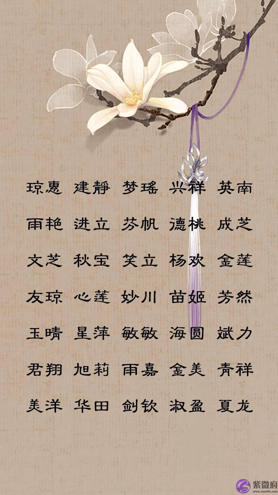 孩子起名最看重什麽？金木水火土，缺啥补啥