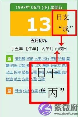 生辰命理中什麽是克、耗、泄、生、帮？