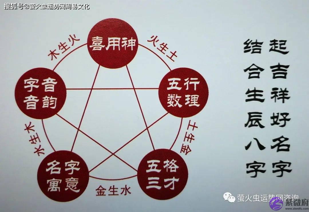 宝宝起名：五行缺木的女孩名字，含有木属性的女孩名字