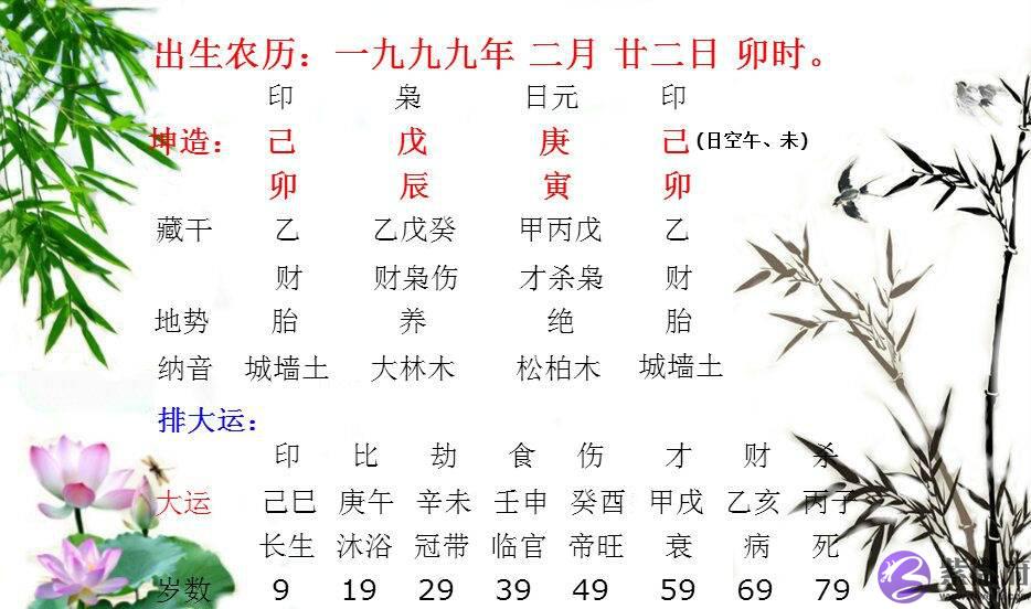 高考失利，报考失误，无缘本科学历的生辰！