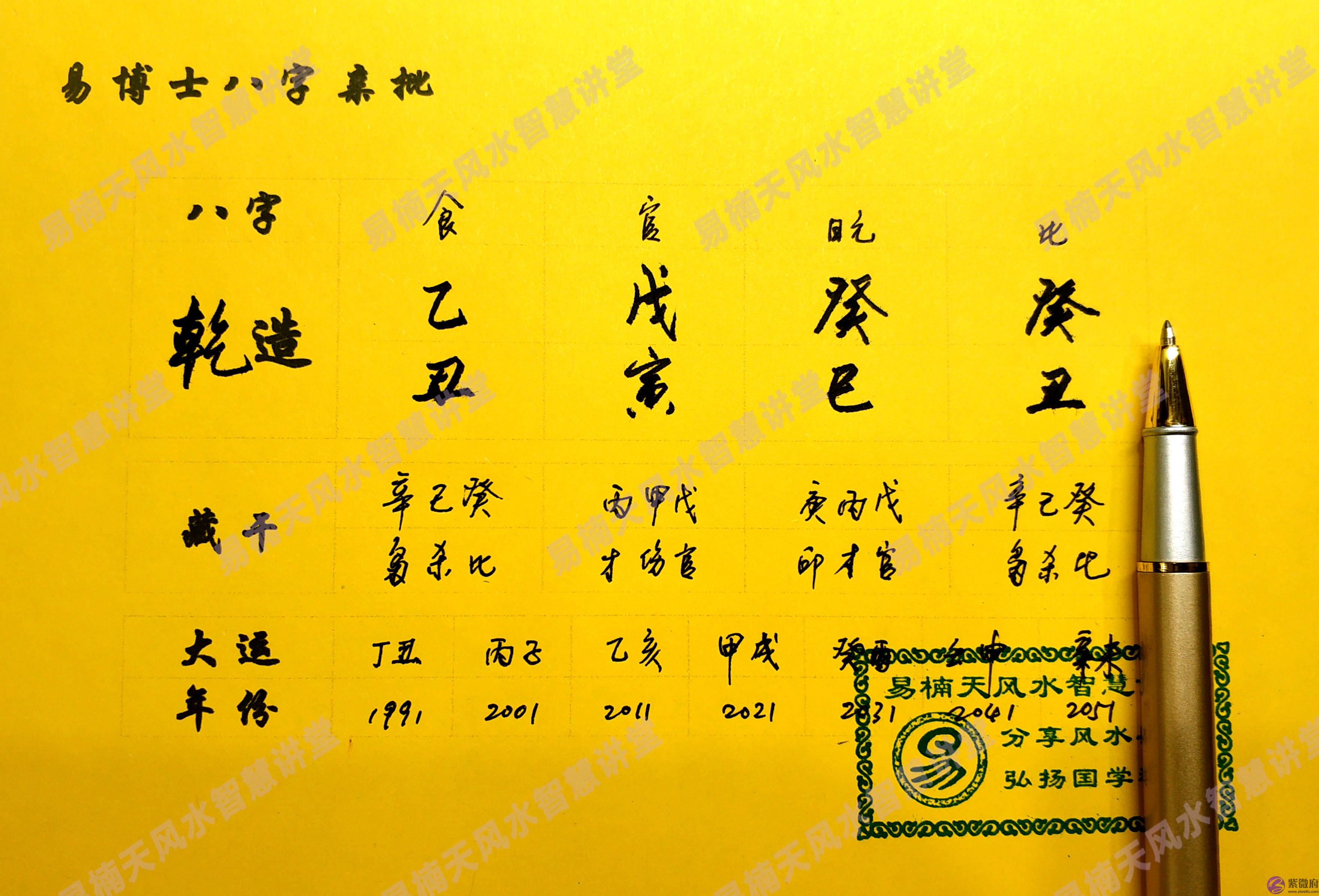 生辰生辰测算在线测算--生辰生辰测算官运