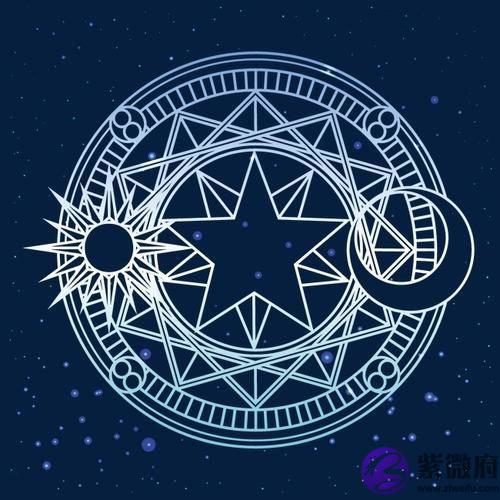 占卜五行说，测字、测算......