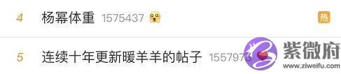 体重自律的杨幂眼部管理怎麽回事？