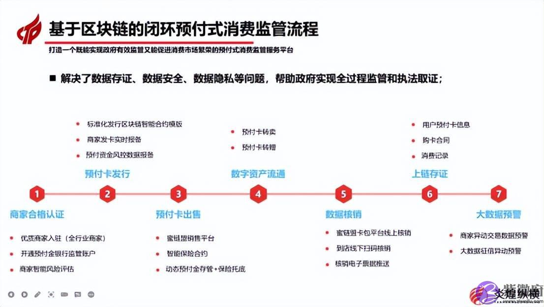 老人过世6年，社保局上门收11年前的退休金？