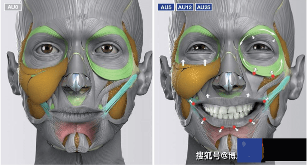 你也有昆凌同款印第安纹？玻尿酸填充印第安纹效果到底怎麽样？