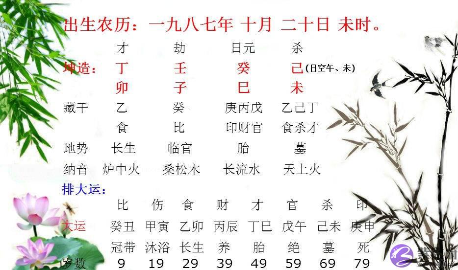 地支乱动三刑六穿的生辰!