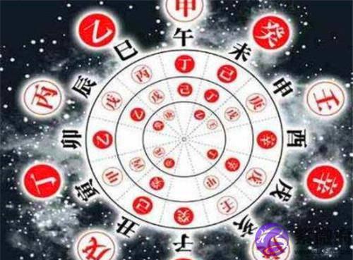 为何古代把怀孕的女子叫“身怀六甲”？是哪六甲？古人真会算日子